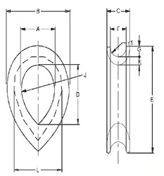 Thimble Hooks