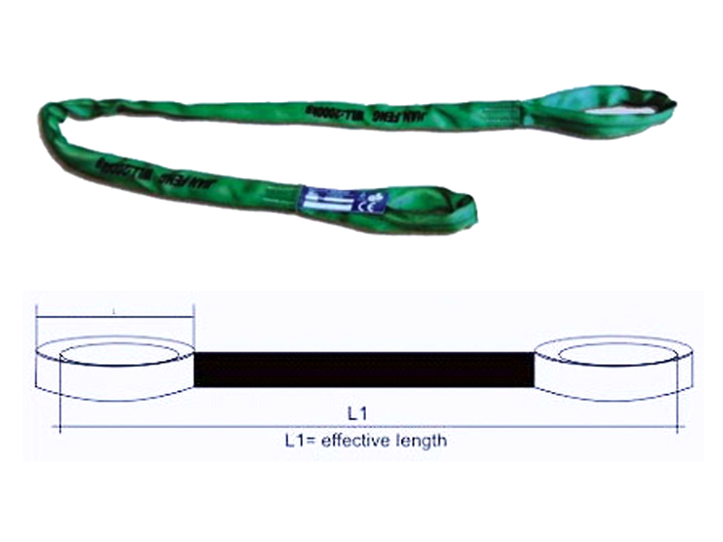 Polyester Round Eye to Eye Slings